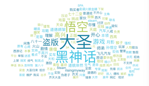 事件舆评|盗版横行成黑悟空“第八十二难”,游戏产业发展需各方共同“降妖除魔”