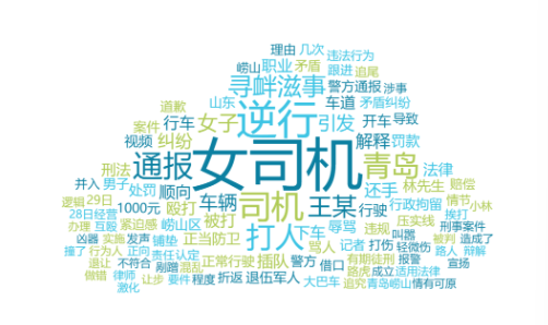 事件舆评|崂山路虎女逆行殴打退伍军人:挑战法律与道德!