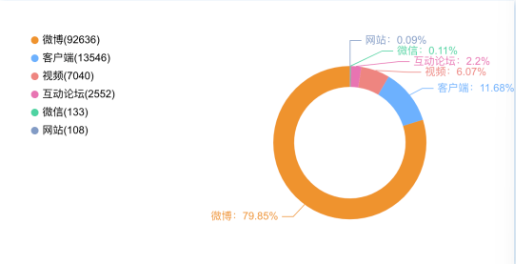 奥运选手因比赛失误而被网暴?直面遗憾仍是全民课程