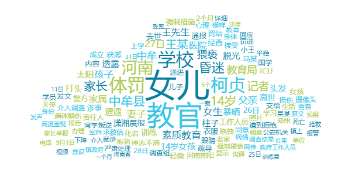 事件舆评丨未成年人“训练营”内遭体罚后去世,暴力矫正教育何日方休?