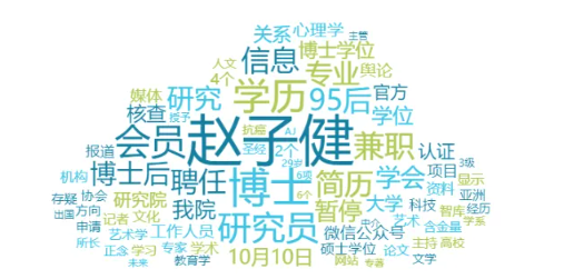 事件舆评丨95后研究员4个博士学位,真才实学还是“假装学术”?