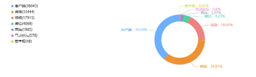事件舆评丨博主擅自进入哀牢山禁区取材引发争议,自然保护与商业行为如何平衡