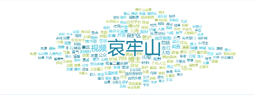 事件舆评丨博主擅自进入哀牢山禁区取材引发争议,自然保护与商业行为如何平衡