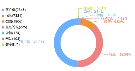 事件舆评丨广州南站再现黑车宰客,如何监管黑车反复