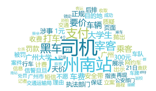 事件舆评丨广州南站再现黑车宰客,如何监管黑车反复