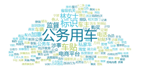 事件舆评丨伪造“公务标识”加塞伤人:特权符号滥用下的法律失守与监管困局