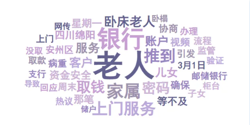 事件舆评丨卧床老人被子女抬去银行:风险管控与人性化服务的失衡