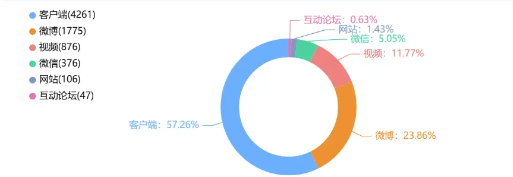 事件舆评丨马拉松赛场频现不文明乱象:凸显赛事组织管理不足与参赛者文明意识薄弱双重问题