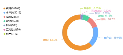 事件舆评丨公厕改革之争:女厕比例调整引发的舆论风暴与治理思考