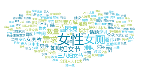 事件舆评丨公厕改革之争:女厕比例调整引发的舆论风暴与治理思考