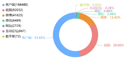 事件舆评丨品牌扩张之下,如何守稳食品安全防线?