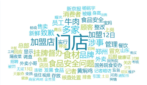 事件舆评丨品牌扩张之下,如何守稳食品安全防线?