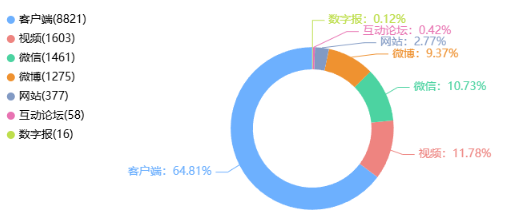 事件舆评丨试行中小学教师退出机制,优化教师行业,让能者先行