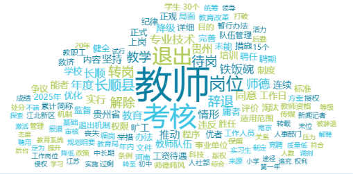 事件舆评丨试行中小学教师退出机制,优化教师行业,让能者先行