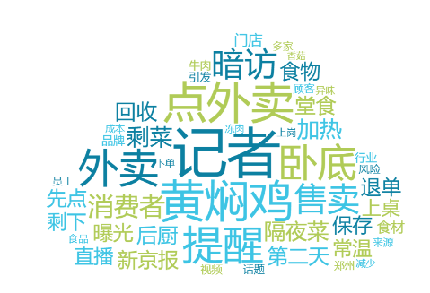 事件舆评丨暗访记者提醒11点前最好不要点外卖,食品安全成为消费痛点