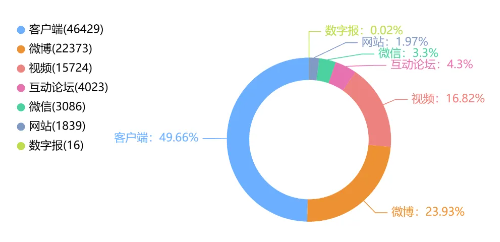 事件舆评丨高管之女开盒风波:隐私、信任与教育的三重舆论拷问