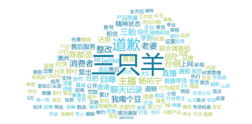 事件舆评丨三只羊“复活”:坍塌的信任能否重建