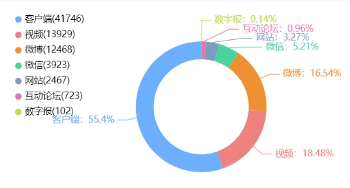 事件舆评丨上海韵达被立案调查,快递为何成为诈骗帮凶?