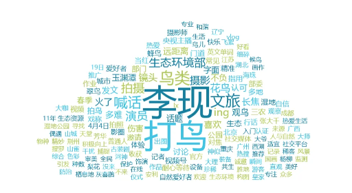 事件舆评 | 李现掀起“打鸟”热, “观鸟+”为地方文旅发展赋能